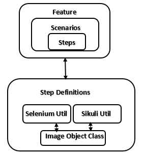 Architecture_diagram