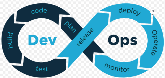 001_Devops_pic