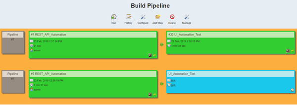 FinalPipelineResults