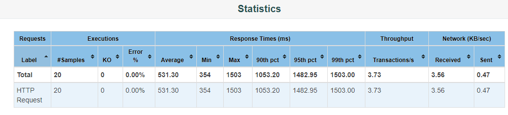 014_report_dashboard