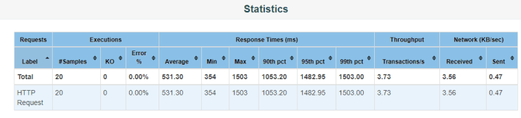 014_report_dashboard