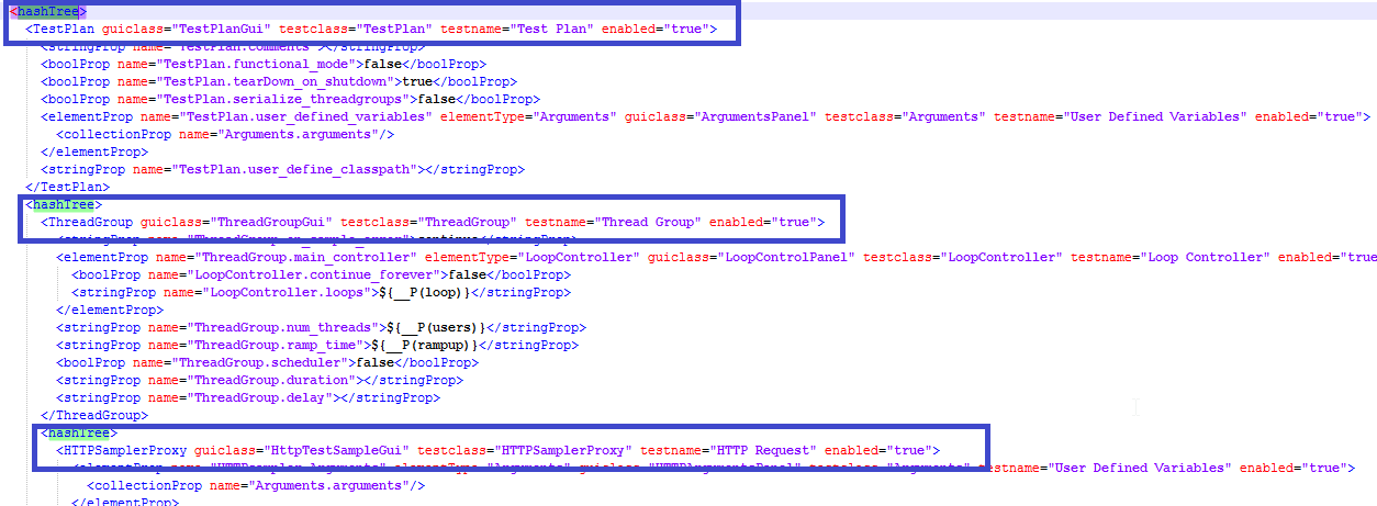 019_JMX_Configuration_Analysis