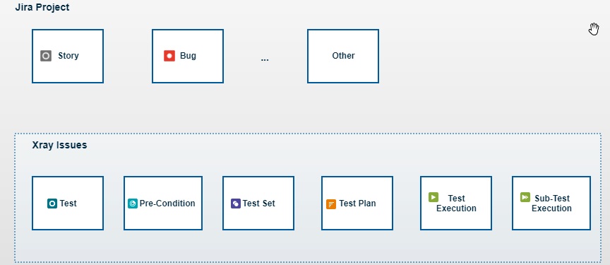 003_All_in_One_Project