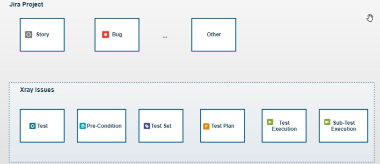 003_All_in_One_Project