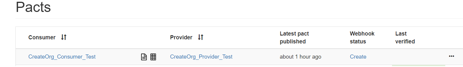 Consumer_Provider_snap